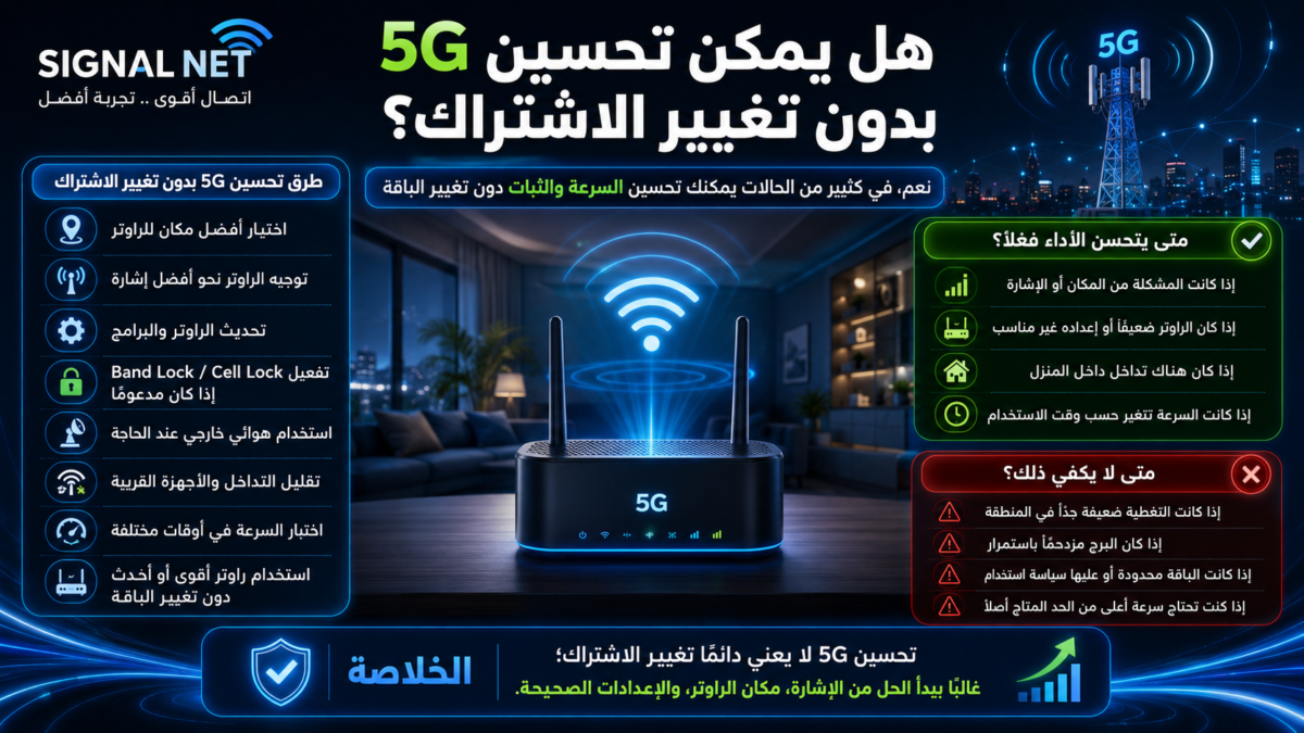 تحسين 5G بدون تغيير الاشتراك
