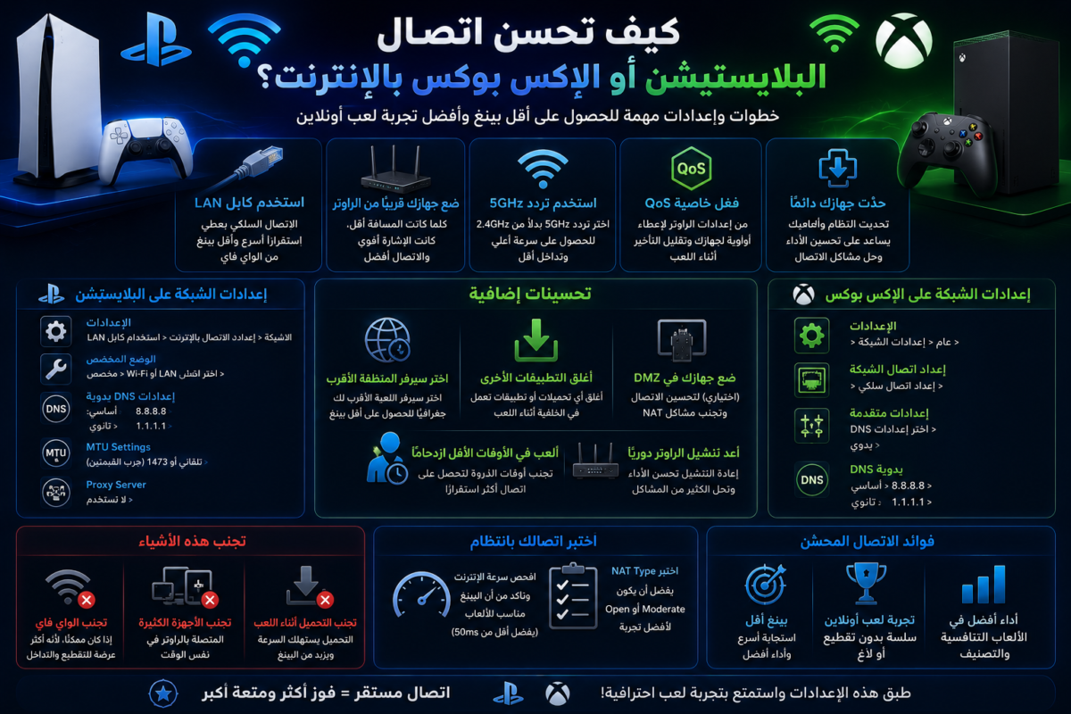 تحسين اتصال البلايستيشن بالإنترنت