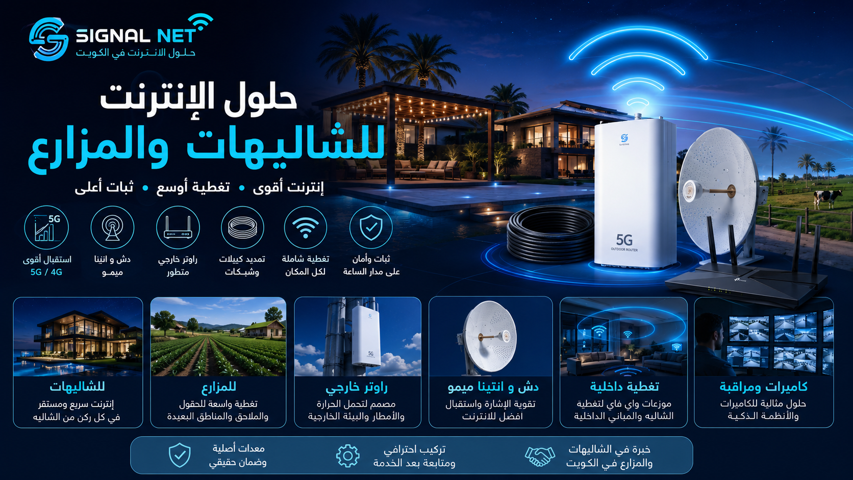 حلول إنترنت الشاليهات والمزارع في الكويت من Signal Net