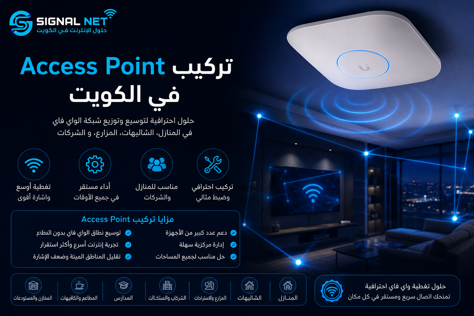 تركيب Access Point لتوسيع وتوزيع شبكة الواي فاي في الكويت
