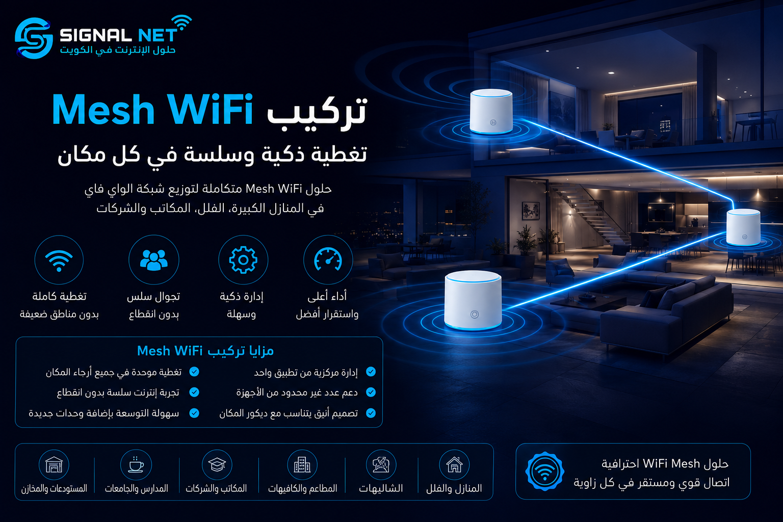 تركيب Mesh WiFi لتغطية البيت والفيلا بشبكة واي فاي موحدة