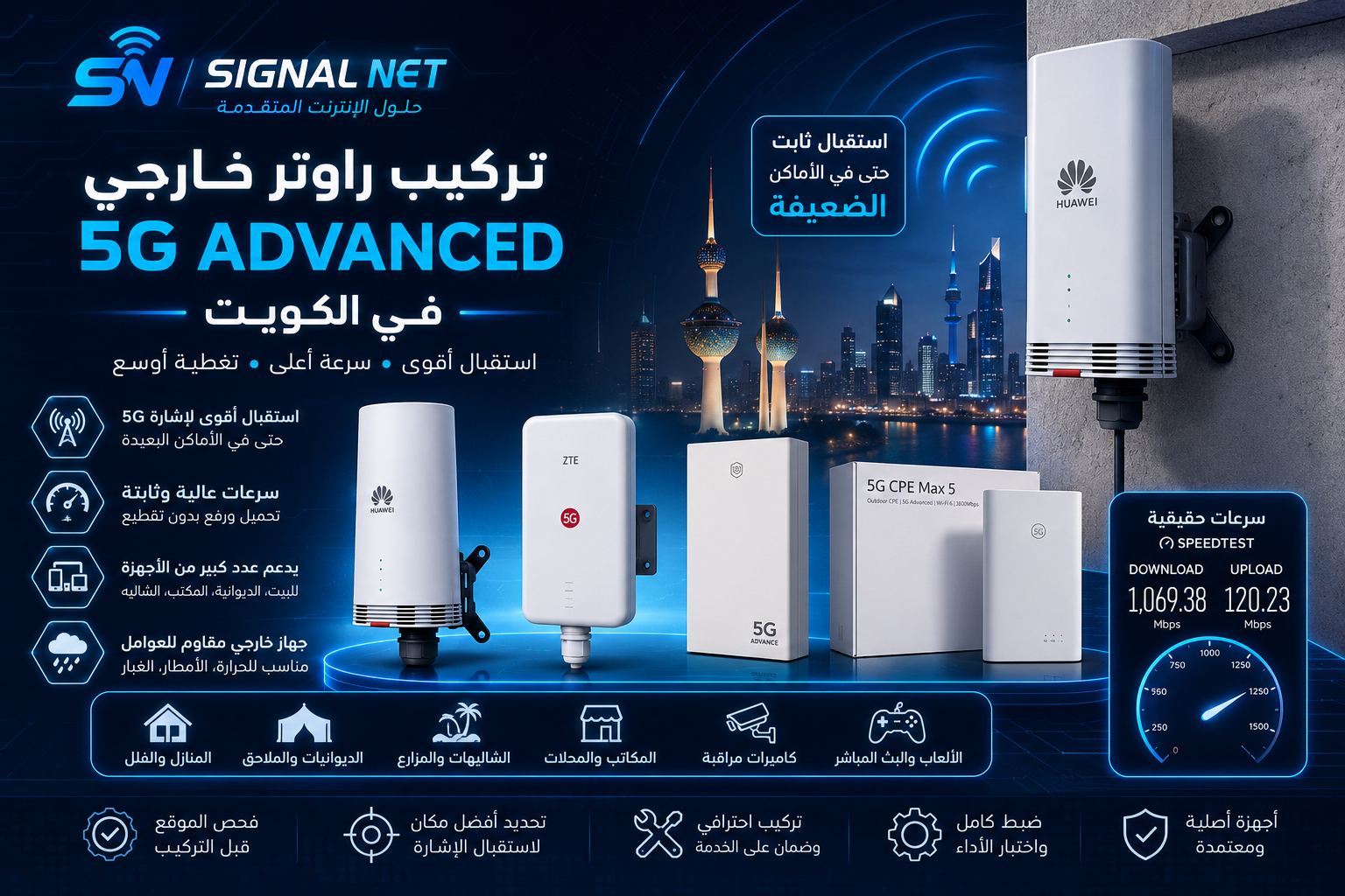 تركيب راوتر خارجي 5G Advanced في الكويت من Signal Net