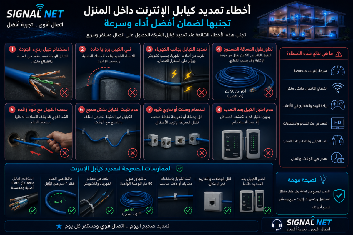 الفرق بين CAT5 وCAT6 وCAT7
