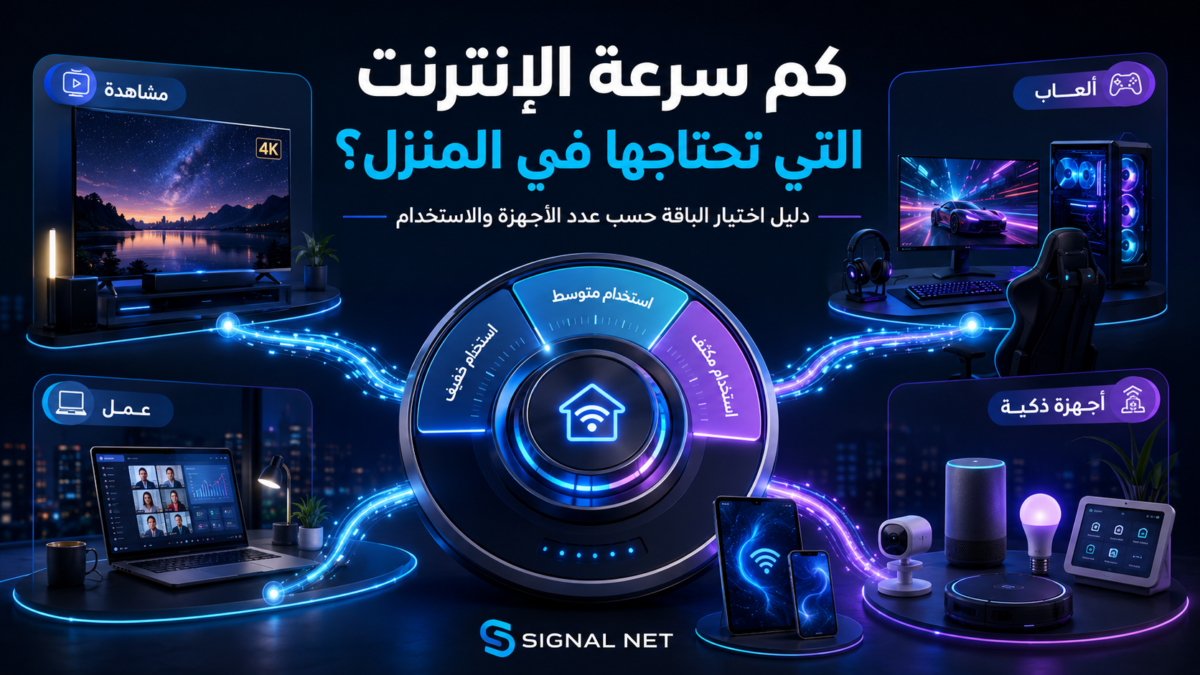 سرعة الإنترنت المناسبة للمنزل