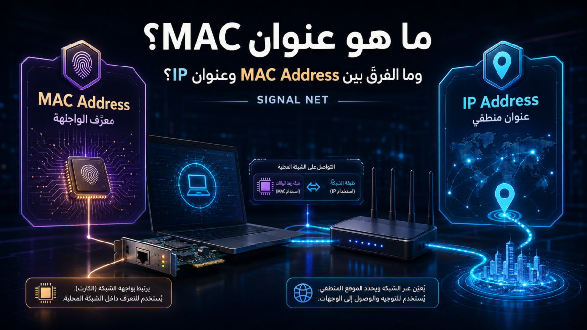 ما هو عنوان MAC